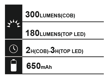 gong-zuo-deng6615-tu2